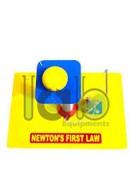 Newton’s 1st Law Model